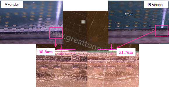 根據(jù)SMT代工廠的回覆，因?yàn)檫@片板子總共有兩家不同的供應(yīng)商，而實(shí)際量測這兩家供應(yīng)商的綠漆(solder mask)及絲印層(silkscreen)印刷后發(fā)現(xiàn)其厚度相差了27.1um，所以造成錫膏量的差異。