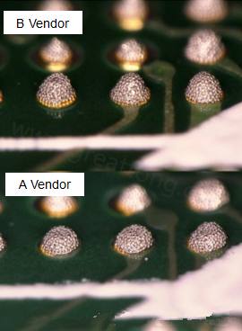 在所有錫膏印刷的條件都不變的情況下，實(shí)際使用這兩家不同PCB廠商所生產(chǎn)出來的電路板去印刷錫膏，量測其錫膏膏量后發(fā)現(xiàn)兩者的錫膏體積相差了將近16.6%。所以SMT工廠以此推論短路問題出在PCB廠商。