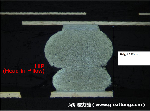 為何產(chǎn)品執(zhí)行燒機(jī)(B/I)也無法攔截到DDR虛焊的問題？