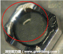 使用錫(Sn)鍍層的電源電感器(Power Inductors)，經(jīng)過推力測試后，其焊點還保留在零件的端點上，所以推力比較高。