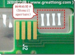 這個(gè)HotBar(熱壓熔錫焊接)吃錫的設(shè)計(jì)已經(jīng)對(duì)了一半，在印刷錫膏的時(shí)候在焊墊的中間位置減少錫膏，如果治具的設(shè)定正確的話，熱壓頭(thermode)要壓在焊墊中間的位置，焊錫的印出來結(jié)果如下面右圖所示。