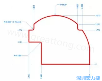 由于電路板中存在弧度和半徑，因此即使電路板外形并不復(fù)雜，重建時(shí)間也可能比預(yù)期時(shí)間要長(zhǎng)