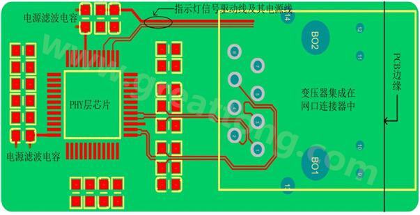 一體化連接器的網(wǎng)口PCB設(shè)計布局、布線參考圖-深圳宏力捷