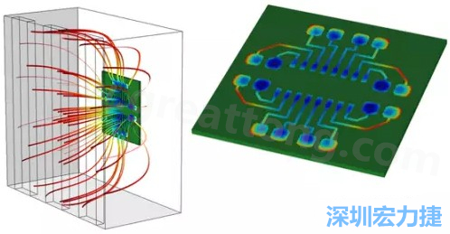 當PCB板用于電子器件時，這種厚度變化可能是性能問題，甚至在最壞的情況下，引發(fā)器件故障的根源所在-深圳宏力捷