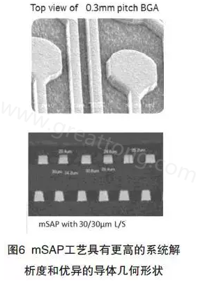 目前PCB產(chǎn)品的線路越來(lái)越細(xì)，介質(zhì)層厚度不斷減小，因此需要選擇一種合適的制作PCB工藝-深圳宏力捷