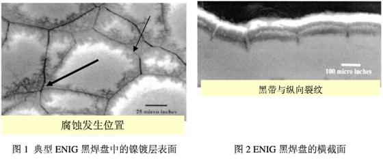 從橫截面的照片上可以看到有典型的縱向裂紋，是為黑鎳的典型特徵-深圳宏力捷