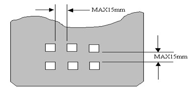 如果PCB上有大面積地線和電源線區(qū)（面積超過(guò)500平方毫米），應(yīng)局部開窗口或設(shè)計(jì)為網(wǎng)格的填充(FILL)。