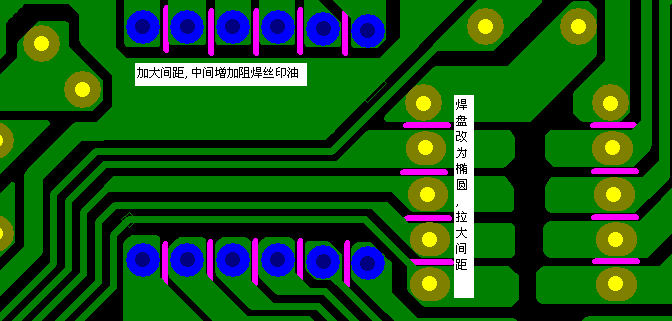 加大焊點間距，中間增加阻焊油。嚴格控制助焊劑質(zhì)量。