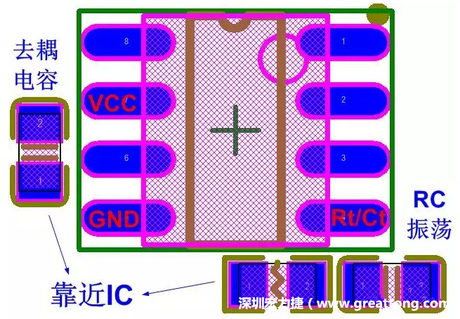 盡量減少和縮短各元器件之間的引線和連接；振蕩電路，濾波去耦電容要緊靠近IC，地線要短