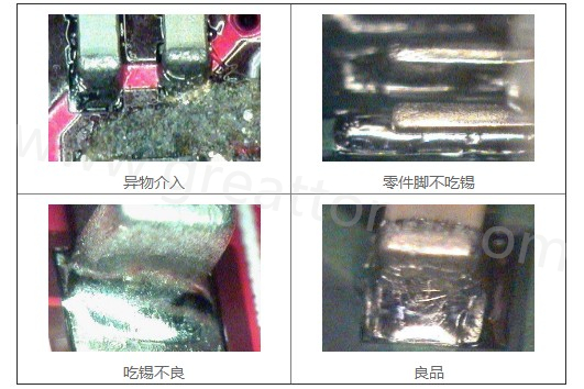 300X顯微鏡主要檢測這些PCBA加工問題：異物介入、零件腳不吃錫、 吃錫不良。