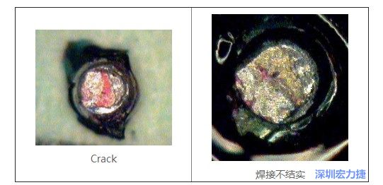  紅墨水試驗主要用來判斷這些PCBA加工問題：Crack、焊接不結(jié)實