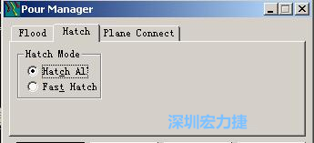 點(diǎn)擊工具欄File→Tools→Pour Manager調(diào)出下圖的覆銅菜單選擇Hatch，Hatch Mode則選Hatch All，按Start進(jìn)行覆銅