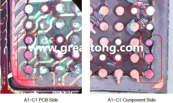 PCBA大講堂：如何分析BGA紅墨水測試報告？