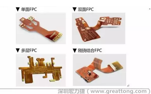 采用FPC 柔性板可大大縮小電子產(chǎn)品的體積，可滿足電子產(chǎn)品向高密度、小型化、高可靠方向發(fā)展的需求，因此近年來幾乎所有高科技電子產(chǎn)品都大量采用FPC產(chǎn)品，如智能手機(jī)，平板電腦，可穿戴設(shè)備，智能汽車，醫(yī)療監(jiān)護(hù)設(shè)備，液晶顯示，VR/AR等。