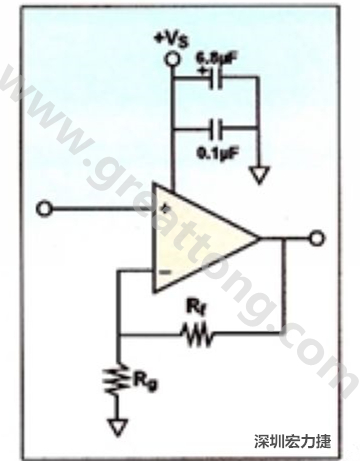 一個單電源放大器示例。如果使用雙電源放大器，則只需在其它電源上增加相同的旁路電容即可。