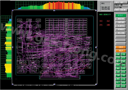 目前PCB上元件密度很高，為保證系統(tǒng)能正常工作需要進(jìn)行熱量分析