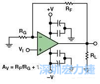 圖3. 典型的運算放大器電路，(a)原設計圖 