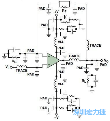 圖3. 典型的運算放大器電路，(b)考慮寄生效應后的圖