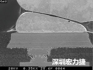 圖6：這種扇出方法避免使用高階技術(shù)，而且不會影響訊號完整性。BGA接腳分成內(nèi)部接腳和外部接腳兩部份。