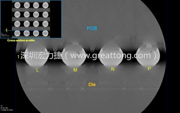 下圖為使用【3D X-Ray CT】掃描BGA封裝后指定觀察的側(cè)面錫球品質(zhì)結(jié)果。