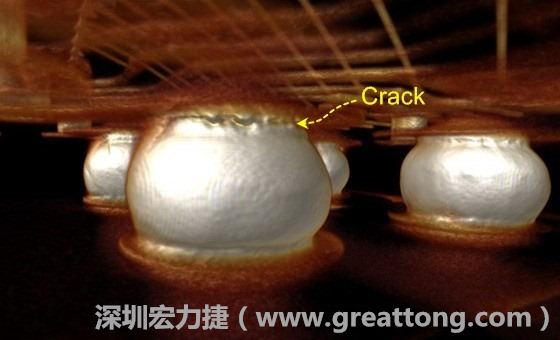 下圖為其他案例有錫球破裂(Crack)使用CT掃描后所呈現(xiàn)出來的樣貌。 