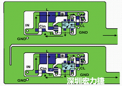 圖1：基于基本設(shè)計原則的布線模式。