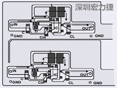 圖2：升壓電路的PCB設(shè)計示例。