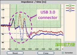 具有開放電路(3)和兩個(gè)不同USB 3.0線纜(4和5)的USB 3.0配接器反射圖。