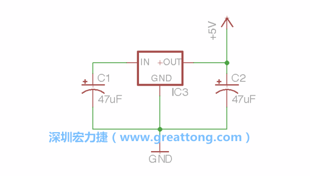 使用「新增（Add）」工具，選擇RBBB → Regulator，把Regulator元件放在畫面左上角的象限上，再使用新增工具來配置兩個Electrolytic_Caps元件、GND元件和+5V的信號供應元件（RBBB → Supply），如圖所示。