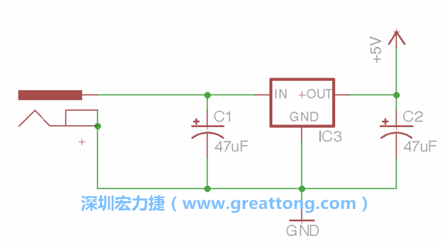 2.3.    使用量值（Value）工具來設定兩個電容皆為47μF。