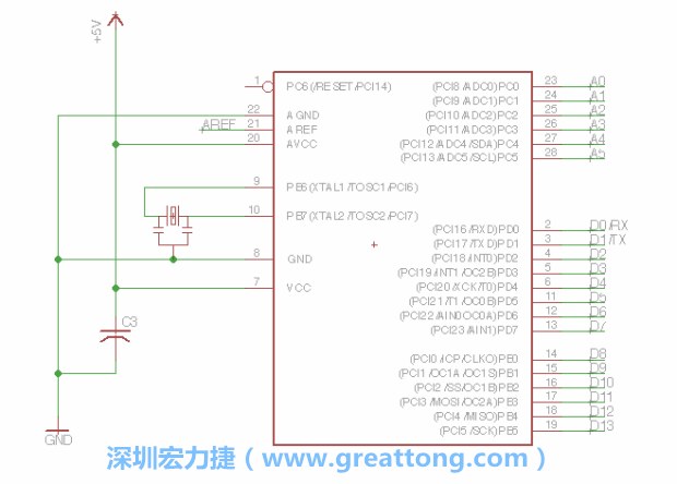 EAGLE的群組移動功能并沒有像現(xiàn)在大部分的繪圖軟件那樣方便，如果你需要一次移動很多個元件，你需要先使用「變焦（Zoom）」工具來調(diào)整畫面大小，使用「群組（Group）」工具用Ctrl鍵+滑鼠左鍵點擊或框取你想要移動的元件，使用移動（Move）工具在你選擇的元件上按右鍵，在跳出的選項清單中選取移動群組（Move Group）即可。