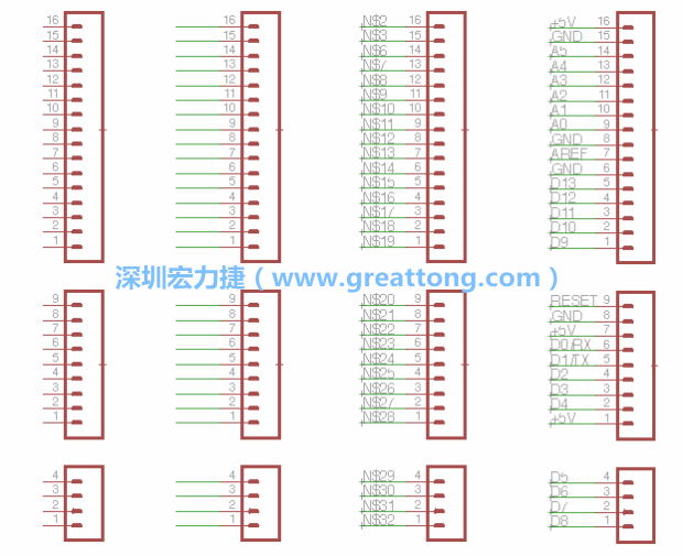 3.5.    你會發(fā)現(xiàn)EAGLE會給每條信號線都內(nèi)建一個標簽，例如：N$2?，F(xiàn)在請使用「命名（Name）」工具來為這些信號線重新命名，并使它們符合ATmega的針腳名稱。