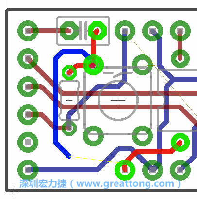 最后，你會在板的背面新增一個接地面（ground plane），如圖7.2所示。