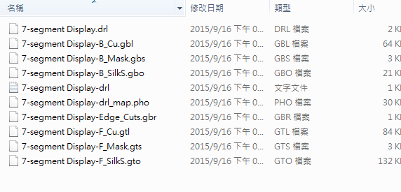 所謂Gerber檔，其實是包含一群檔案 (如下圖所示)，如包含正反面銅箔層 F.Cu B.Cu.，正反面文字面 F.Silkscreen ，B.Silkscreen，防焊層 SolderMask、板邊裁切Edge.Cuts 等。