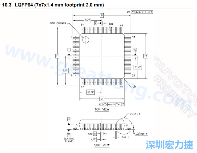 footprint 主要的設(shè)計就是要知道板框及Pad的尺寸， 如下圖所示，你會一直看到 dimension in inch/mm 之類的字眼。