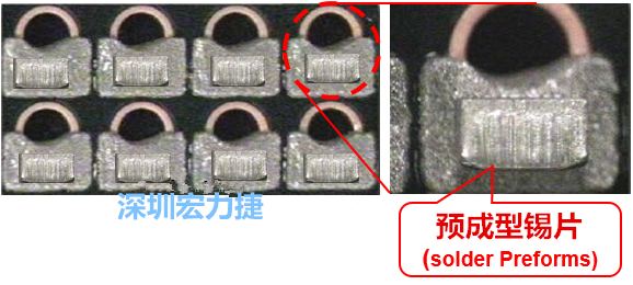  「預(yù)成型錫片(Solder preforms)」是一種擠壓成型的小錫片，可以在PCBA貼片加工時用來局部增加錫膏印刷量，幫助因為使用鋼板印刷而受限的錫膏量，用來改善焊錫的品質(zhì)。