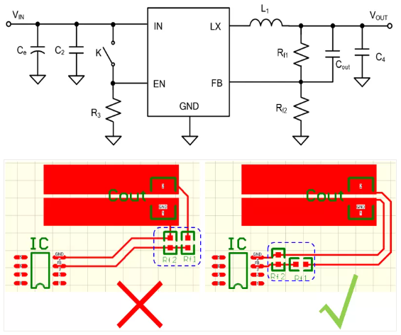 相對而言，阻抗越高，越容易受到干擾。以下是同步降壓芯片的PCB阻抗位置設(shè)計(jì)。