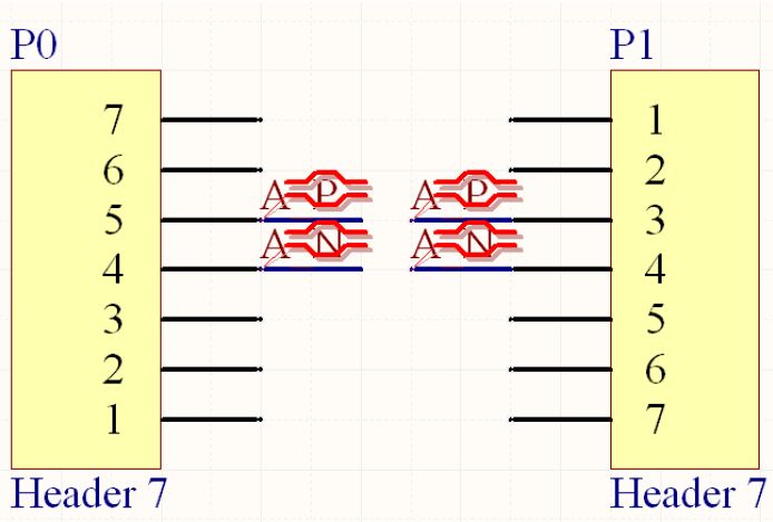 PCB設(shè)計(jì)的18種特殊走線(xiàn)畫(huà)法與技巧