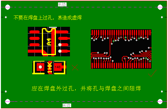 不要直接在焊盤上過孔